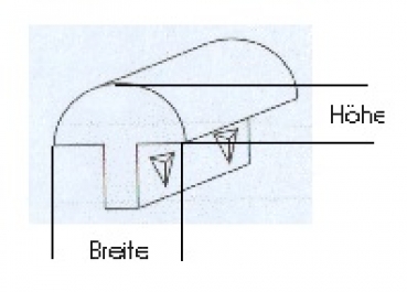 Bundstab Bunddraht WAGNER Höhe: 1,4mm / Breite: 2,3mm / Länge: 7cm